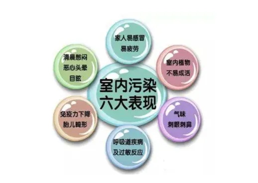 卧室为什么会甲醛超标？西安除甲醛公司解答
